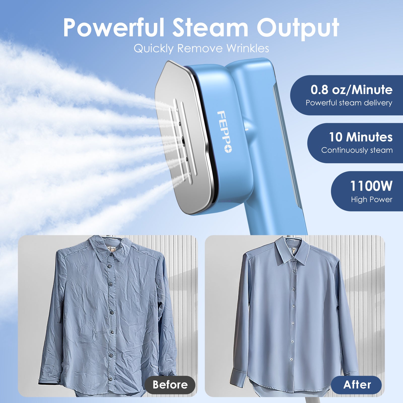 FEPPO Travel Clothes Steamer & Iron 2-in-1 – 1100W Portable Garment Steamer, Dual Voltage 110-240V, Fast Heat-Up, Travel Size