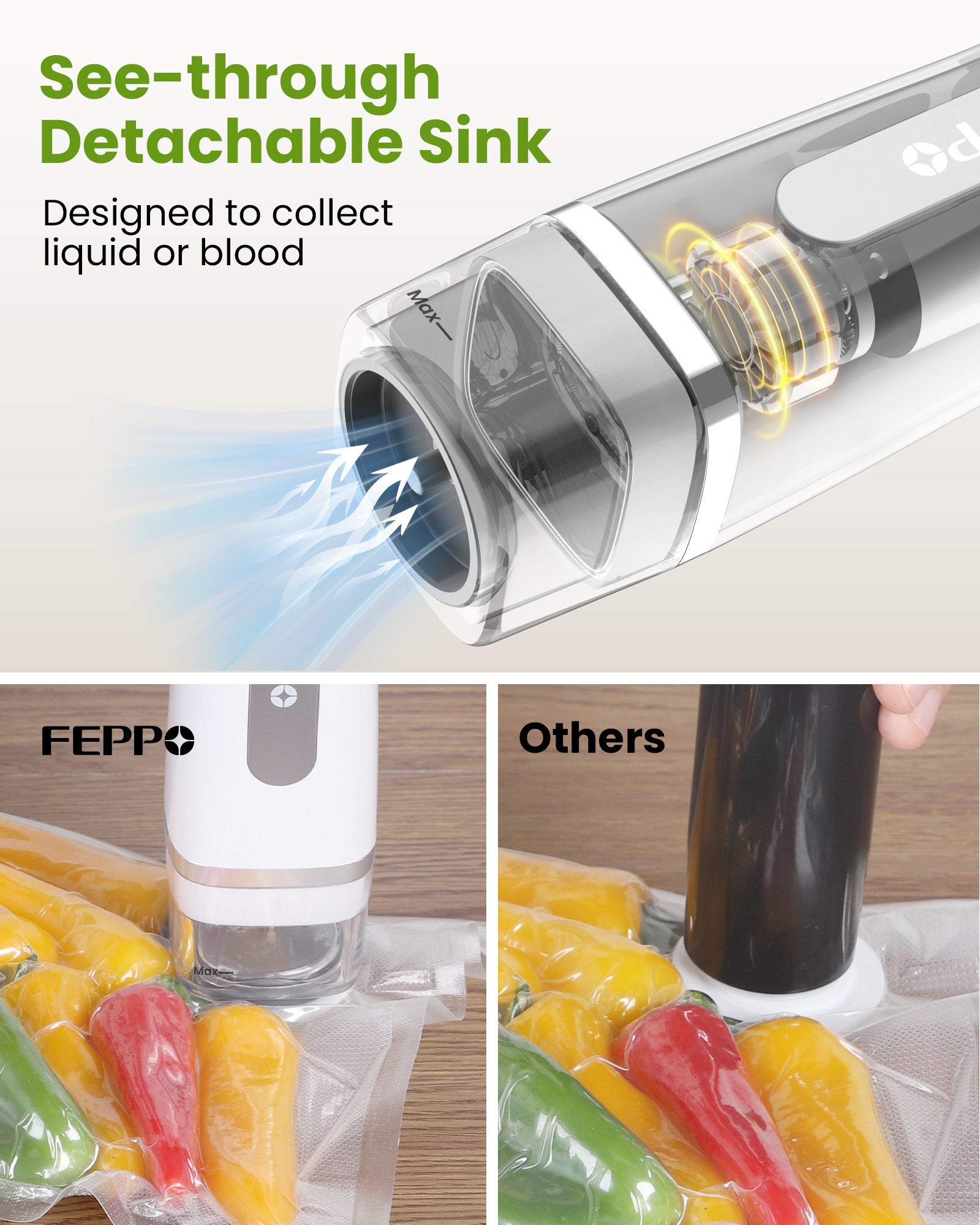 FEPPO Food Vacuum Sealer with Visible Water Tank – Compact Handheld Vacuum Sealer Machine + 30 Reusable Bags for 6X Food Preservation & Freshness