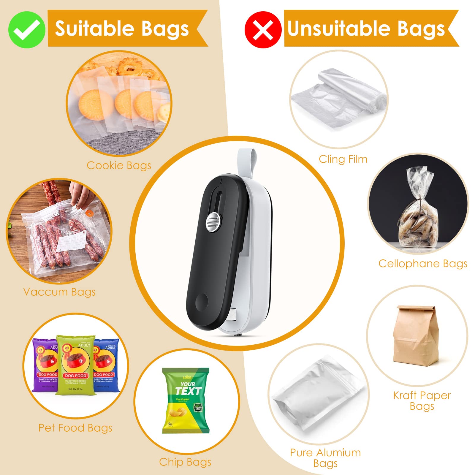 FEPPO 2-in-1 Mini Bag Sealer with Cutter – Portable Heat Resealer for Chips, Plastic & Snack Bags, Batteries Included