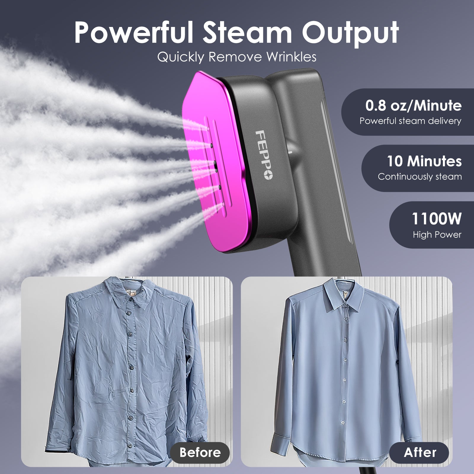 FEPPO Travel Clothes Steamer & Iron 2-in-1 – 1100W Portable Garment Steamer, Dual Voltage 110-240V, Fast Heat-Up, Travel Size
