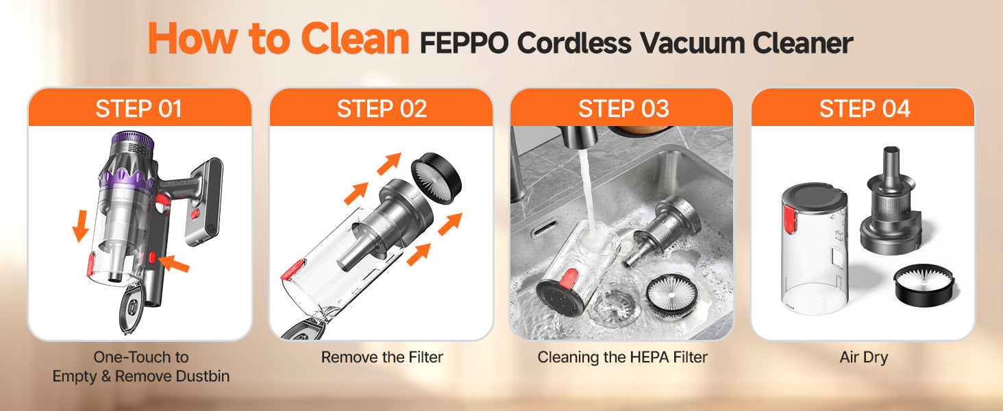 Washable Filter Care