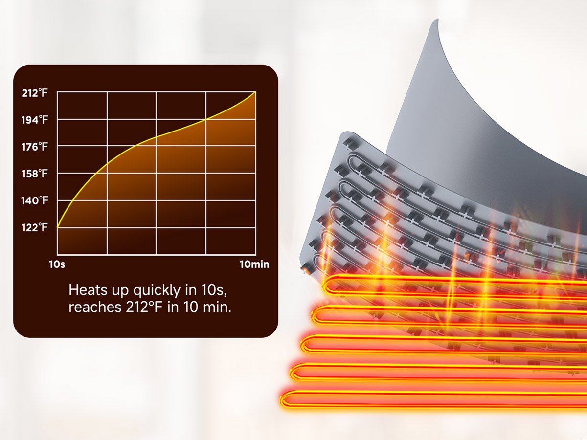 10-SECOND RAPID HEATING