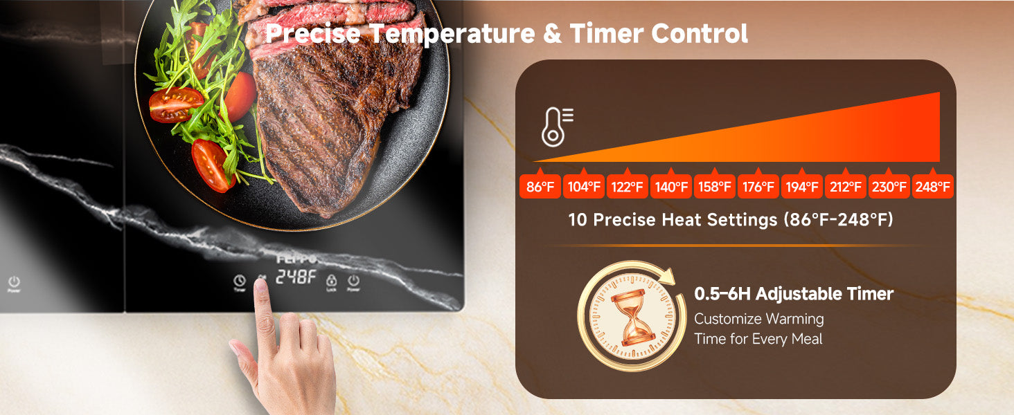 Complete Heating Control