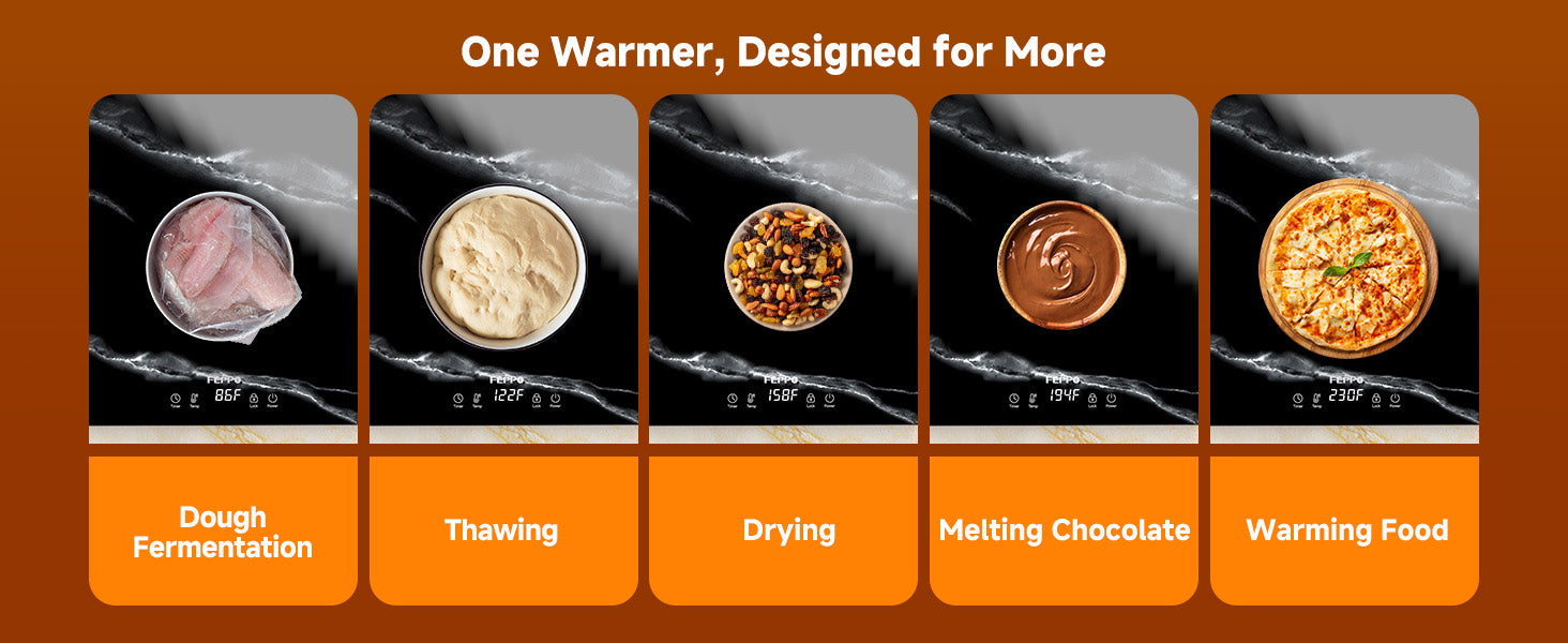 Beyond Warming