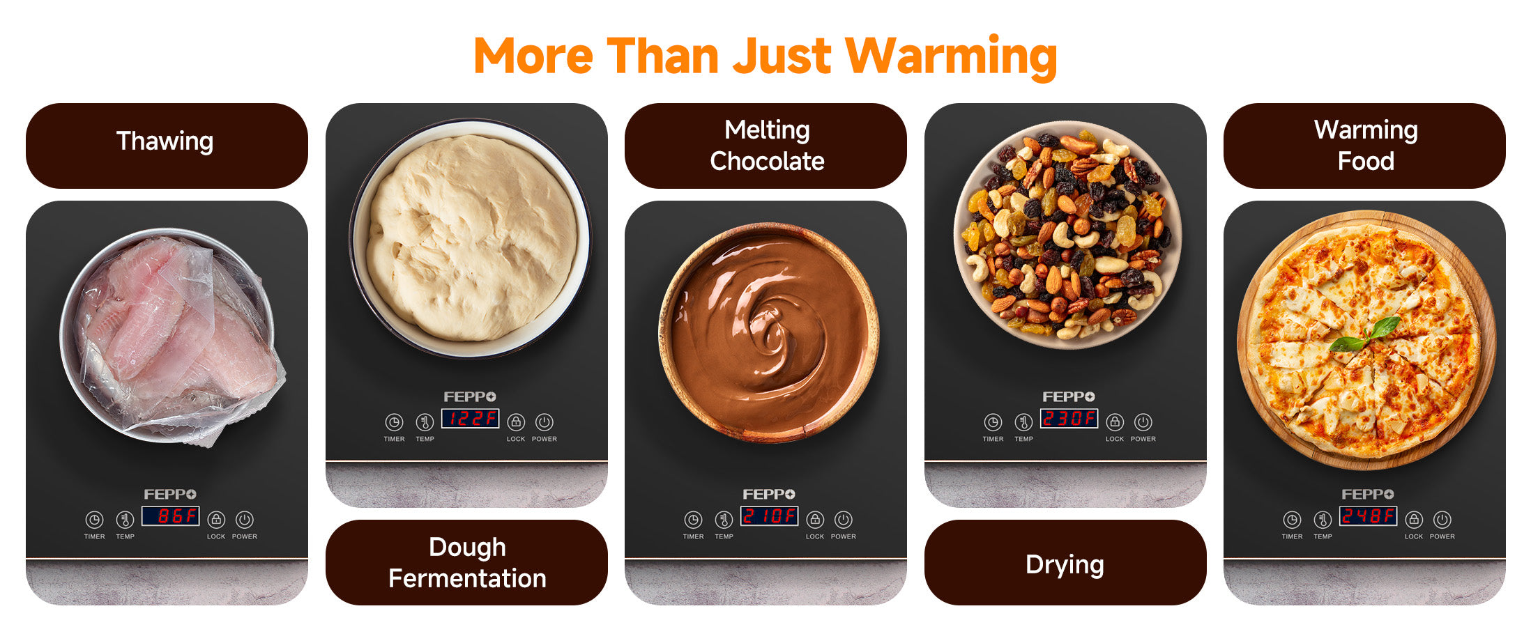Beyond Warming