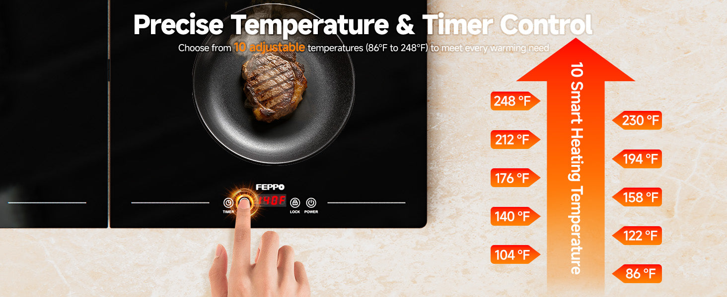 Precise Heat Control