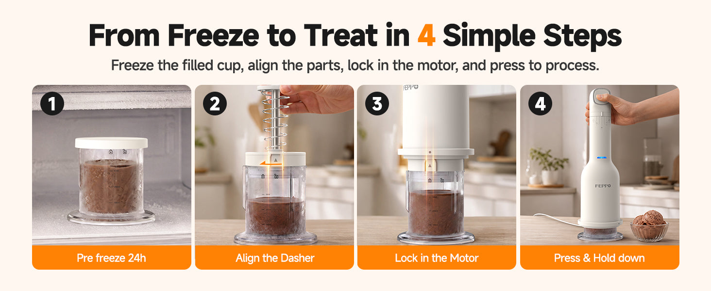 4 Steps