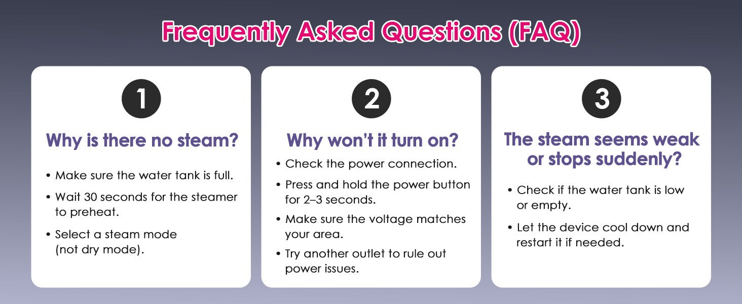 Quick Troubleshooting